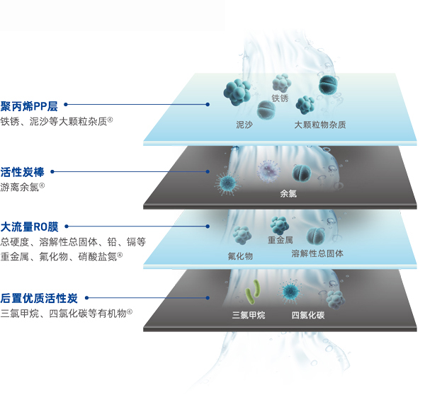 沙巴体育·(中国)官方网站 - APP下载