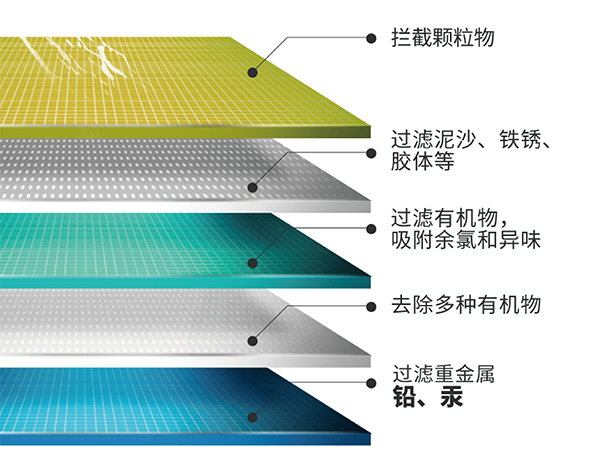 沙巴体育·(中国)官方网站 - APP下载