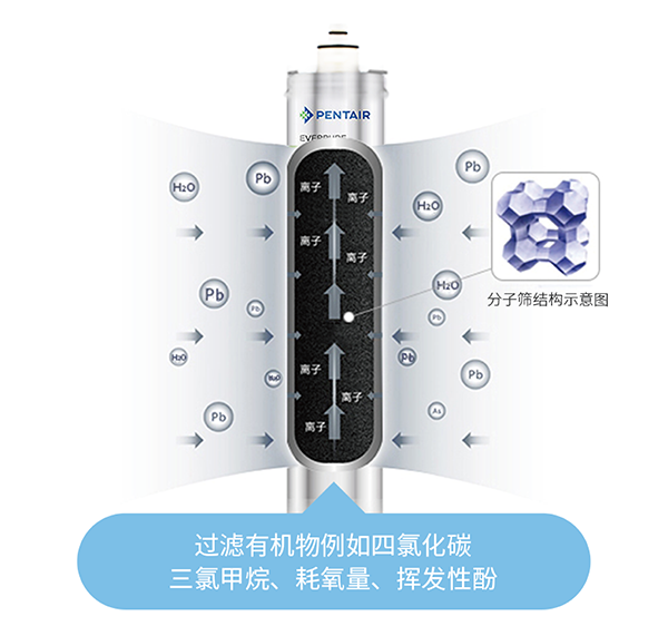 沙巴体育·(中国)官方网站 - APP下载