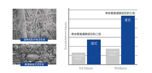 沙巴体育·(中国)官方网站 - APP下载