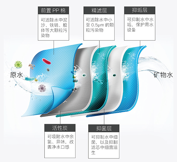 沙巴体育·(中国)官方网站 - APP下载