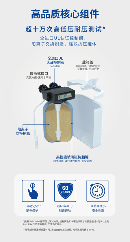 沙巴体育·(中国)官方网站 - APP下载