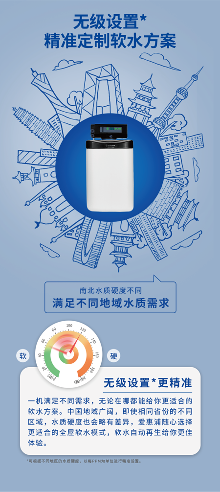沙巴体育·(中国)官方网站 - APP下载