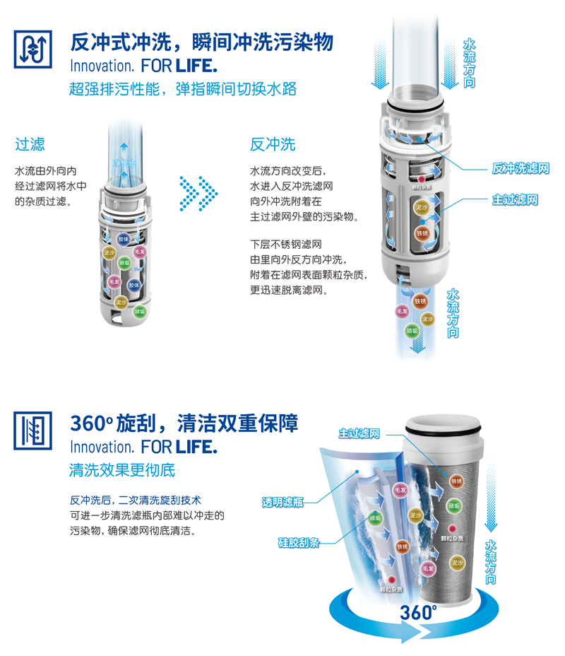 沙巴体育·(中国)官方网站 - APP下载