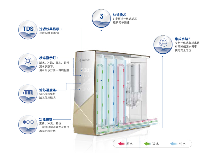 沙巴体育·(中国)官方网站 - APP下载