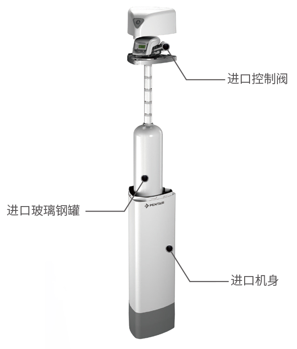 沙巴体育·(中国)官方网站 - APP下载