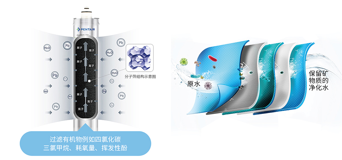 沙巴体育·(中国)官方网站 - APP下载