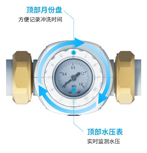 沙巴体育·(中国)官方网站 - APP下载