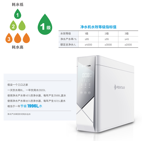 沙巴体育·(中国)官方网站 - APP下载