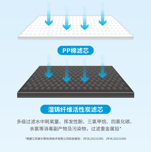 沙巴体育·(中国)官方网站 - APP下载