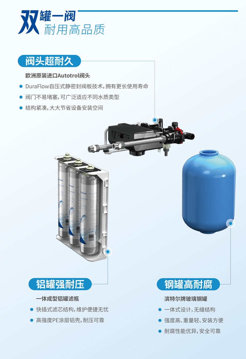 沙巴体育·(中国)官方网站 - APP下载