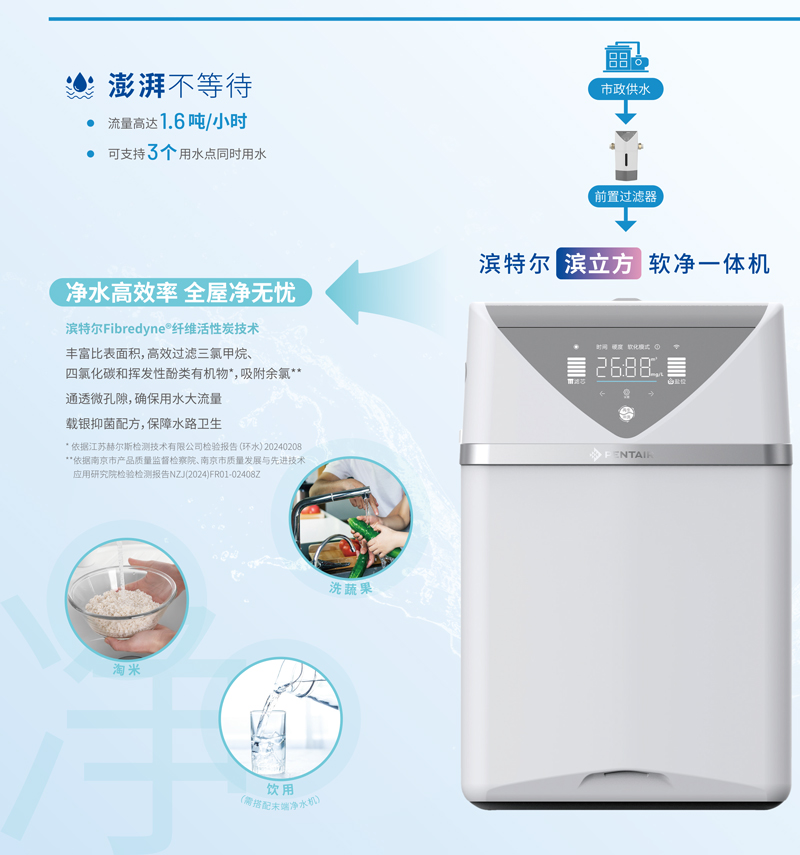 沙巴体育·(中国)官方网站 - APP下载