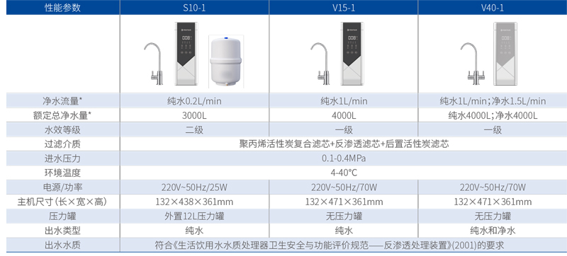 沙巴体育·(中国)官方网站 - APP下载