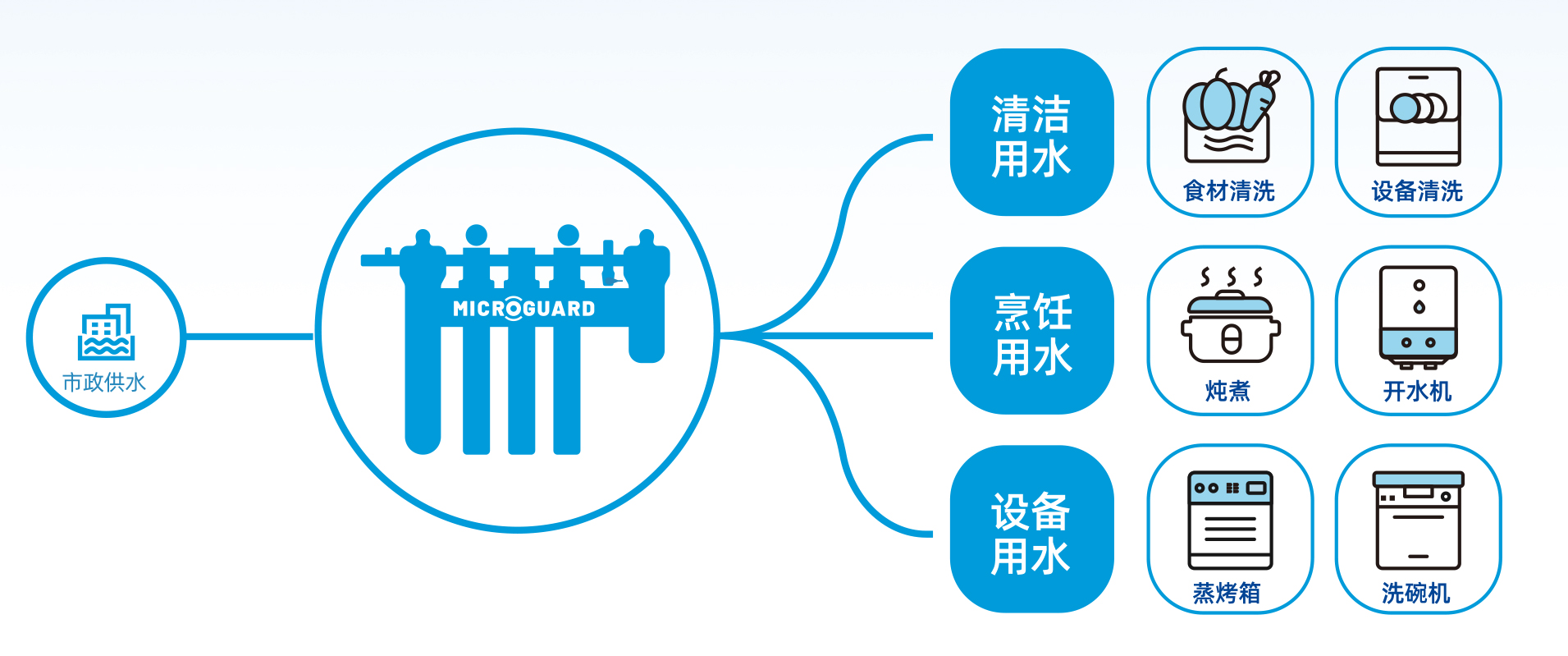沙巴体育·(中国)官方网站 - APP下载