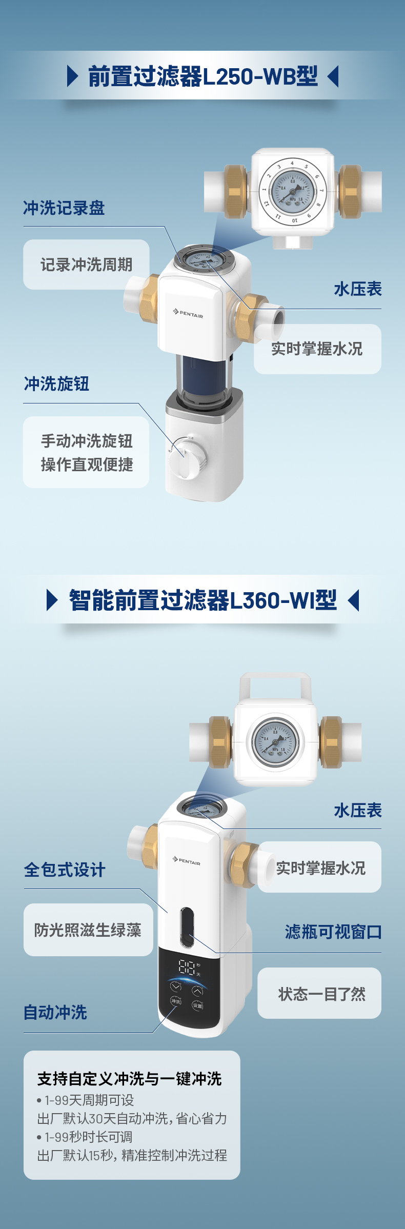 沙巴体育·(中国)官方网站 - APP下载
